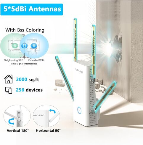 موسع واي فاي WAVLINK AX3000 - معزز موسع واي فاي 6 للإنترنت مع 5 هوائيات عالية الكسب وتكوين الشعاع، تغطية منزلية كاملة مزدوجة النطاق، منفذ جيجابت، وضع مكرر/AP/جهاز التوجيه in Saudi Arabia