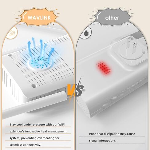 موسع واي فاي WAVLINK AX3000 - معزز موسع واي فاي 6 للإنترنت مع 5 هوائيات عالية الكسب وتكوين الشعاع، تغطية منزلية كاملة مزدوجة النطاق، منفذ جيجابت، وضع مكرر/AP/جهاز التوجيه in Saudi Arabia