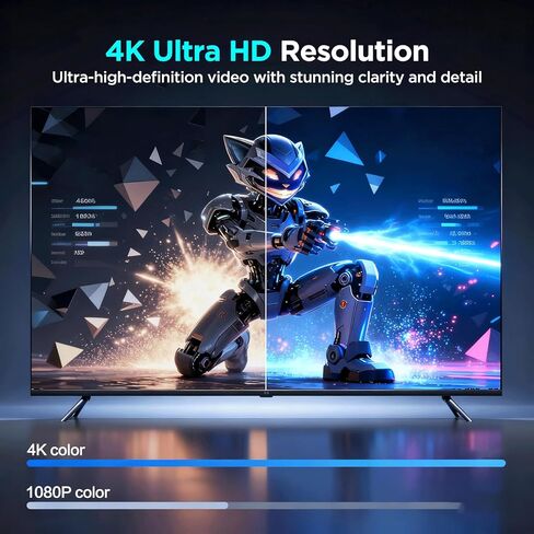 KP1 Android TV Box 12.0 جهاز بث 4K معتمد من Google مع بحث صوتي، ذاكرة الوصول العشوائي 2 جيجا، 32 جيجا ذاكرة الوصول العشوائي، صوت دولبي، بلوتوث 5.0 كروم كاست مدمج، تحكم ذكي بالمنزل (أبيض) in Kuwait