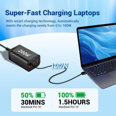 كتلة شحن USB C بقوة 200 وات، 6 منافذ PD 100 وات 65 وات 45 وات شاحن GaN، محور محطة شحن سريع متعدد المنافذ لأجهزة متعددة، ماك بوك، آيباد، آيفون، كمبيوتر محمول HP DELL، هاتف خلوي Galaxy Android in Saudi Arabia