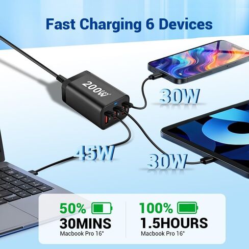 كتلة شحن USB C بقوة 200 وات، 6 منافذ PD 100 وات 65 وات 45 وات شاحن GaN، محور محطة شحن سريع متعدد المنافذ لأجهزة متعددة، ماك بوك، آيباد، آيفون، كمبيوتر محمول HP DELL، هاتف خلوي Galaxy Android in Saudi Arabia