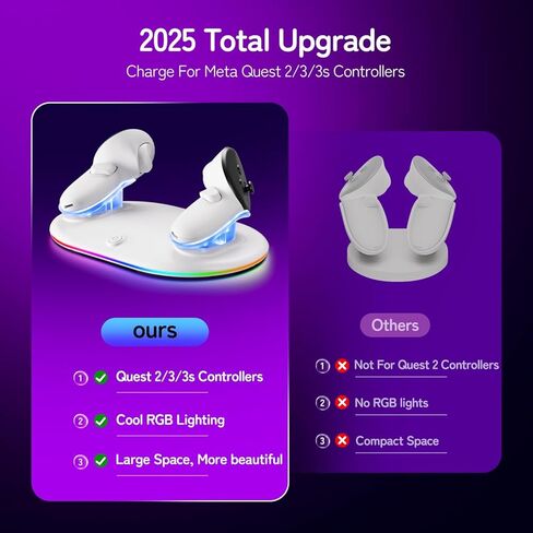 Compact Charging Dock for Meta Quest 3/3s/2 Controllers with RGB Light, VR Accessories Display Stand & Wireless Charging Station for Oculus Controllers with Rechargeable Batteries (2100mAh*2) in Kuwait