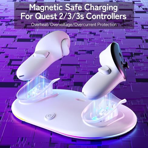 Compact Charging Dock for Meta Quest 3/3s/2 Controllers with RGB Light, VR Accessories Display Stand & Wireless Charging Station for Oculus Controllers with Rechargeable Batteries (2100mAh*2) in Kuwait