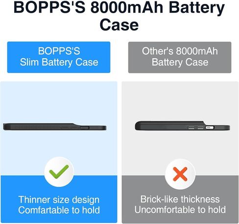 حافظة بطارية BOPPS لهاتف iPhone 13 Pro Max/14 Pro Max/14 Plus[جديد 2026] حافظة شاحن محمولة نحيفة بقدرة 8000 مللي أمبير في الساعة حماية 360 درجة قابلة لإعادة الشحن لهاتف iPhone 13 Pro Max، 14 Pro Max أسود in Kuwait
