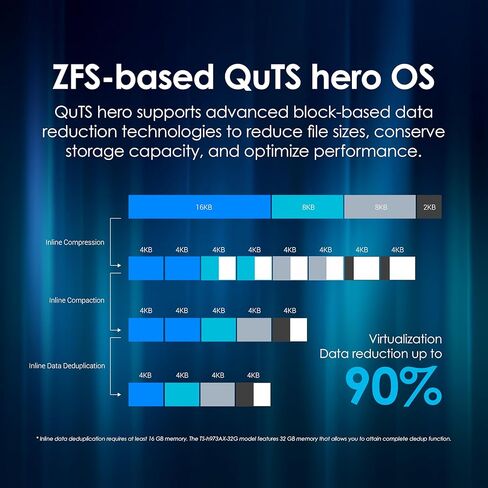 QNAP TS-h973AX-32G 9-Bay QuTS Hero NAS مع اتصال 10 جيجابت/2.5 جيجابت in Saudi Arabia