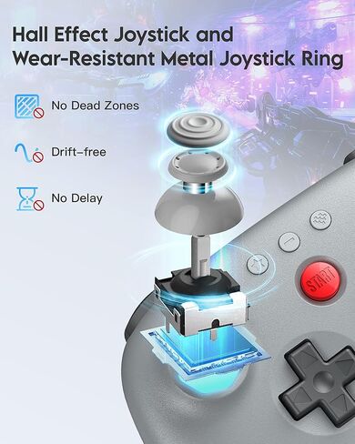 8Bitdo 64 Bluetooth Controller for Analogue 3D, Switch, Switch 2, Windows, Android – Hall Effect Joystick, Vibration, Turbo Function – Gray in Saudi Arabia