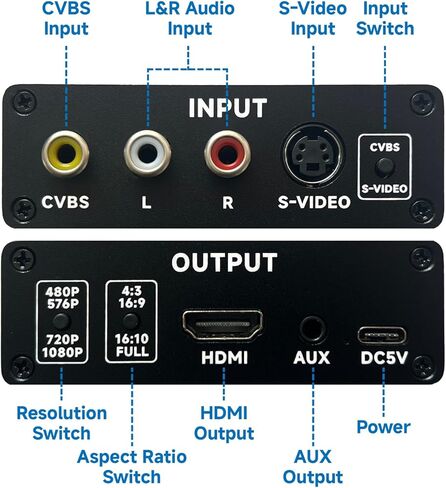 محول RCA إلى HDMI مع مفتاح نسبة عرض إلى ارتفاع 4:3/16:9، محول Svideo AV إلى HDMI، يدعم مفتاح إخراج 480P/576P/720P/1080P لـ DVD/VCR/VHS/PS1/PS2/GameCube/NES Classic للعرض على HDTV in Saudi Arabia