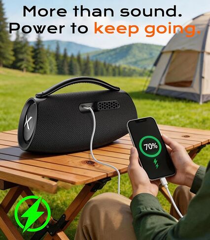مكبر صوت بلوتوث Boombox بقوة 300 واط، صوت قوي كبير مع صوت جهير عميق 80 واط، نظام صوتي ثلاثي الاتجاهات، TWS، IPX6 مقاوم للماء للحفلات الخارجية والترفيه المنزلي in Kuwait