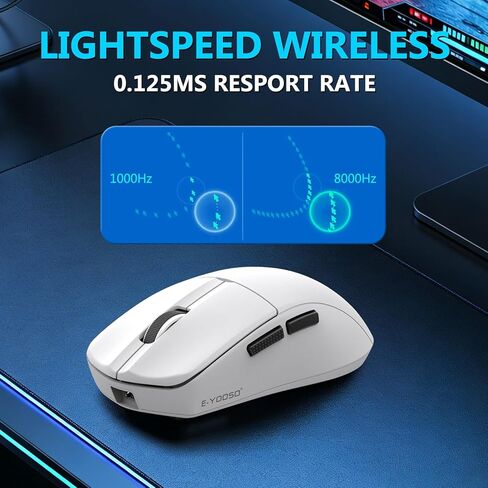 HUO JI E-YOOSO Wireless Gaming Mouse, 8KHz Polling Rate, 50–45000 DPI Adjustable, Bluetooth/2.4G/USB-C Wired, Ultralight 50g, 5 Programmable Buttons, Rechargeable, for PC/Mac/Linux/Xbox – White in Saudi Arabia