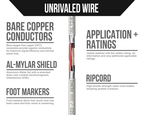 سلك جهد منخفض محمي 16/2، Riser CL3R، أبيض، 500 قدم - 16AWG، 2 موصلات، درع عام، نحاس عاري مجدول، مدرج في قائمة UL - V-1261-1 in Kuwait