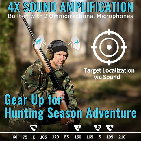 Electronic Shooting Ear Protection Earmuffs, 5X Sound Amplification Headphones with NRR 23dB Active Noise Reduction for Hunting & Gun Range in Saudi Arabia