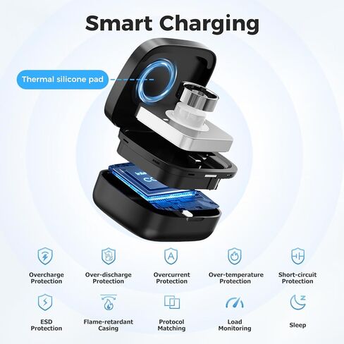 حافظة شحن محمولة عالمية لـ Oura Ring Gen 4 & Gen 3، شاحن سفر، تناسب جميع أحجام Oura Ring 4 و3، عمر بطارية 30 يومًا (الشاحن الرسمي غير متضمن) in Saudi Arabia