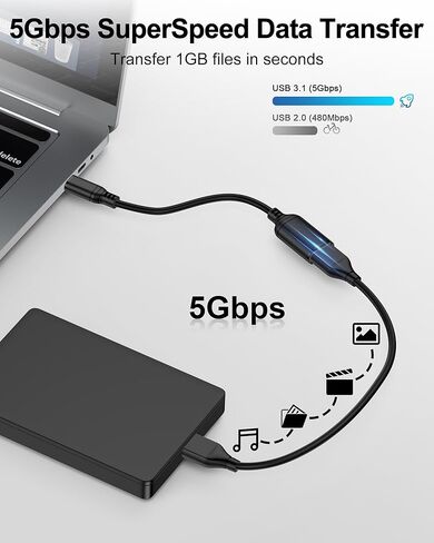 USB C to USB Adapter with Cable, Type C Male to USB-A Female 5Gbps Data Transfer Converter for Flash Drive/Card Reader/External Hard Drive, iPhone 17e/17 Pro Max/16/15, iPad, Galaxy USB C OTG Adapter in Saudi Arabia