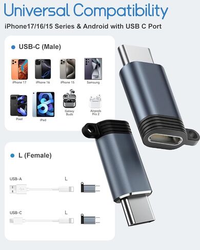 Herfair 4Pack Lightning to USB C Adapter for Fast Charging & Data Transfer Compatible with iPhone 15/16/17 Pro/17 Pro Max,Charger Accessory,Port Converter Gender Changer, Not for Audio/OTG in Saudi Arabia