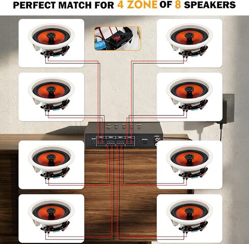 Herdio 6.5" Bluetooth Ceiling Speakers with 8-Channel 4-Zone Amplifier Set, Support Bluetooth 5.4 & Independent Power ON/Off Function for Home Theater, Multi-Room Audio System (8 Speakers) in Saudi Arabia