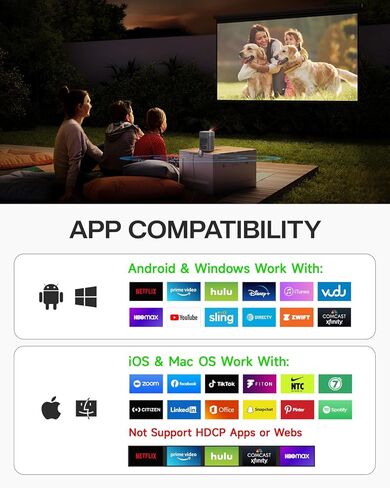 محول دونجل عرض HDMI لاسلكي AIMIBO بمخرج 4K 2160@60 هرتز فائق الدقة، محول Miracast يدعم AirPlay DLNA من i-Phone 17، Android، الكمبيوتر اللوحي، الكمبيوتر المحمول، Windows، Mac-Book إلى التلفزيون/الشاشة/جهاز العرض in Kuwait
