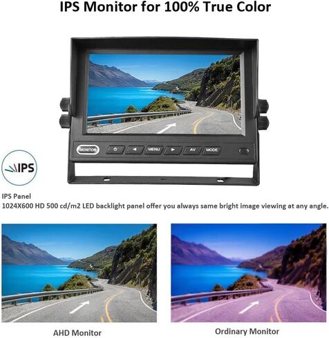 7 Inch IPS LCD Vehicle Monitor for Truck RV, AHD 1080P 500cd/m² High Brightness Backup Camera Display, 12V-35V Rear View Screen with 2 Video Inputs, NTSC/PAL Auto-Switching for Semi-Truck/Bus in Saudi Arabia
