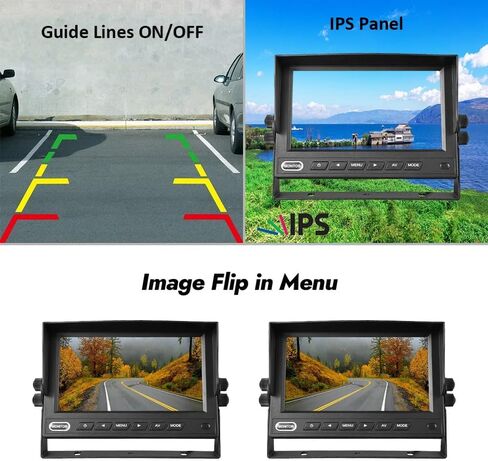 7 Inch IPS LCD Vehicle Monitor for Truck RV, AHD 1080P 500cd/m² High Brightness Backup Camera Display, 12V-35V Rear View Screen with 2 Video Inputs, NTSC/PAL Auto-Switching for Semi-Truck/Bus in Saudi Arabia