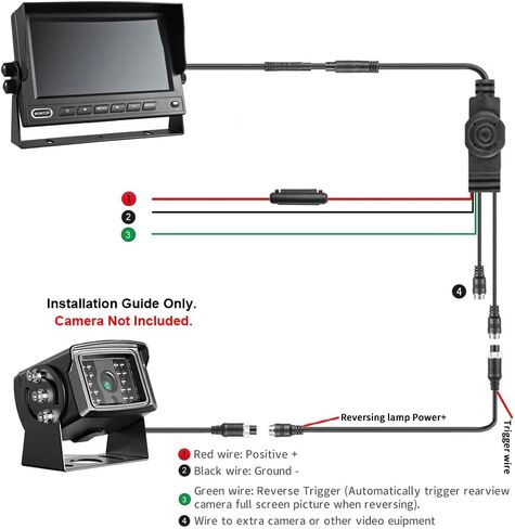 7 Inch IPS LCD Vehicle Monitor for Truck RV, AHD 1080P 500cd/m² High Brightness Backup Camera Display, 12V-35V Rear View Screen with 2 Video Inputs, NTSC/PAL Auto-Switching for Semi-Truck/Bus in Saudi Arabia