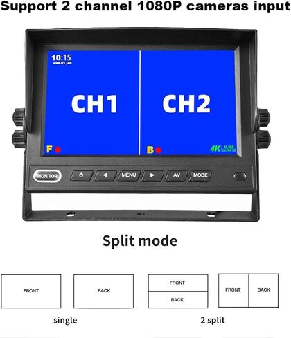 7 Inch IPS LCD Vehicle Monitor for Truck RV, AHD 1080P 500cd/m² High Brightness Backup Camera Display, 12V-35V Rear View Screen with 2 Video Inputs, NTSC/PAL Auto-Switching for Semi-Truck/Bus in Saudi Arabia