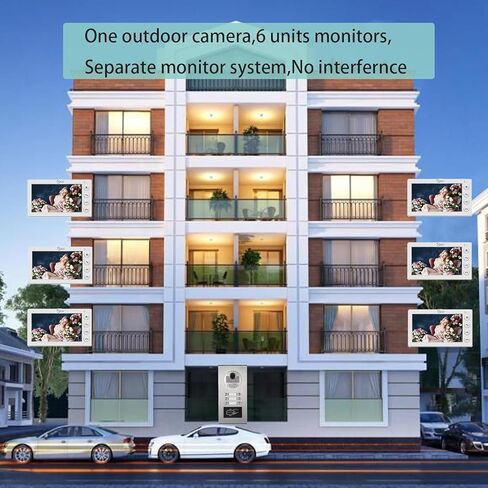 Video Apartment Intercom System,7 inch Monitor Wired Video Door Phone Kit,Monitor can be Added,Indoor Outdoor Video Doorbell,ID Keyfobs Unlock,2 Way Audio for Home Apartment in Saudi Arabia