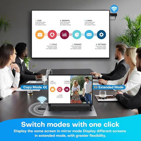 2026 Upgraded HDMI Wireless Transmitter and Receiver Kit,5.8G/2.4G,165FT/50M,4K Decode Input 1080P Output,Plug and Play,Wireless Extender for Video and Audio to Projector/HDTV from PC/Laptop/Camera in Saudi Arabia