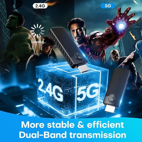 2026 Upgraded HDMI Wireless Transmitter and Receiver Kit,5.8G/2.4G,165FT/50M,4K Decode Input 1080P Output,Plug and Play,Wireless Extender for Video and Audio to Projector/HDTV from PC/Laptop/Camera in Saudi Arabia
