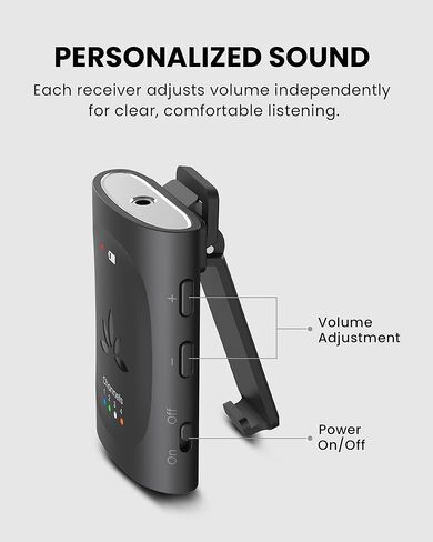Avantree Audiplex M3 with 1 More Add-On Receiver – Multi-Channel Assistive Listening System for Church Translation & Classroom, Superior Sound & Low Latency, 328ft Range in Saudi Arabia