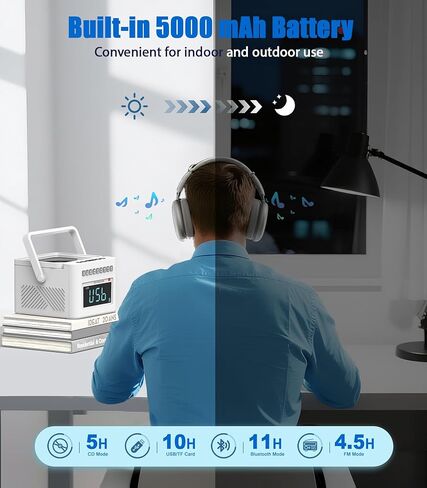 Greadio مشغل أقراص مضغوطة منبه Boombox مع بلوتوث، 5000 مللي أمبير Boombox Clock Radio مع مشغل أقراص مضغوطة، ضوضاء بيضاء، FM/AUX/USB/TF/Dimmer/جهاز تحكم عن بعد، شاشة LCD كبيرة، مشغل راديو CD محمول للمنزل (أبيض) in Kuwait