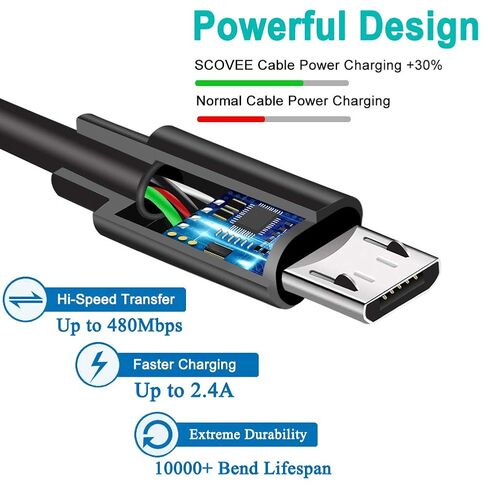 GUY-TECH Micro USB Charger Cable Cord Compatible with Xbox ONE Wireless Controller Power Lead in Saudi Arabia
