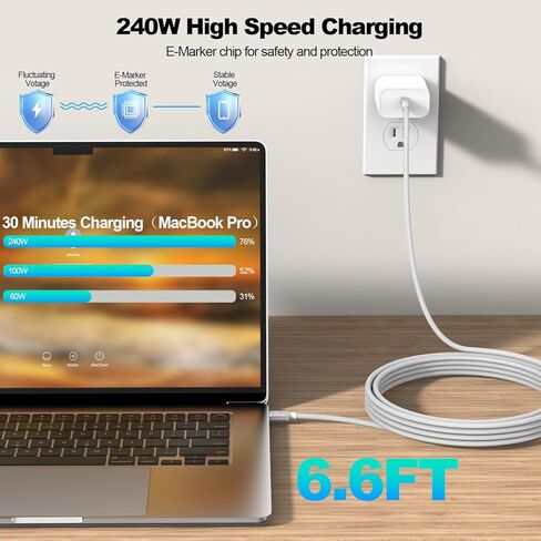 كابل Thunderbolt 4 لـ USB4 بطول 6.6 قدم، كابل USB C إلى C مجدول يدعم شاشة 8K/Dual 4K، شحن سريع 240 وات، مزامنة بيانات 40 جيجابت في الثانية، كابلات USB4 عالية السرعة لأجهزة Macbook Pro/Air، iPhone، PSSD، الإرساء، الشاشة in Kuwait