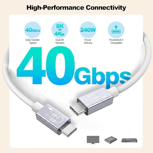 كابل Thunderbolt 4 لـ USB4 بطول 6.6 قدم، كابل USB C إلى C مجدول يدعم شاشة 8K/Dual 4K، شحن سريع 240 وات، مزامنة بيانات 40 جيجابت في الثانية، كابلات USB4 عالية السرعة لأجهزة Macbook Pro/Air، iPhone، PSSD، الإرساء، الشاشة in Kuwait
