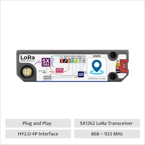 M5Stack Official Cap LoRa 1262 for Cardputer Adv (SX1262,ATGM336H) in Saudi Arabia