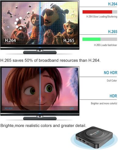 8K TV Box Android 11.0 RK3566 شرائح، 2026 Android Box 8GB RAM 64GB ROM يدعم Ethernet 1000M LAN Dual-WiFi 2.4G/5.8G WIFI6 3D 6K 4K 2K HDR10+ BT5.0 مشغل صندوق التلفزيون الذكي مع جهاز تحكم عن بعد بالأشعة تحت الحمراء in Kuwait