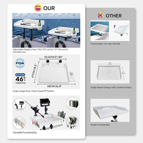 HITORHIKE Bait Board Set with Mounts & Extenders – White Cutting Board for Bass, Center Console, Pontoon Boats – Great for Fishing, Filleting, Outdoor Cooking (Round & Square Rail Mount Set) in Saudi Arabia
