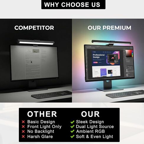 شريط ضوء الشاشة مع التحكم باللمس، مصباح مكتب RGB مصباح شاشة كامل الطيف، مصباح شاشة ضوء أزرق منخفض خالي من الوهج مع وضع الذاكرة، يعمل بمنفذ USB للألعاب والمكتب والعمل in Saudi Arabia