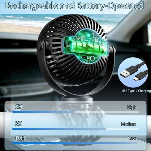 Car Fans for Backseat for Kids，Battery Operated Car Seat Fan for Car Baby Rear Facing in Kuwait