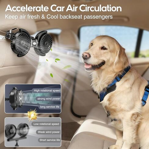 USB Car Fan for Back Seat for Kids, Quiet 3 Speed Independently Controlled, 360° Rotate Dual Head Car Seat Fan with Strong Wind to Promote Air Circulation, for SUV, Sedan & Truck in Saudi Arabia