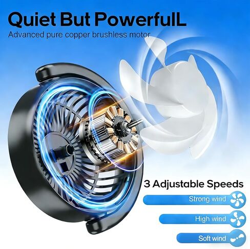USB Car Fan for Back Seat for Kids, Quiet 3 Speed Independently Controlled, 360° Rotate Dual Head Car Seat Fan with Strong Wind to Promote Air Circulation, for SUV, Sedan & Truck in Saudi Arabia
