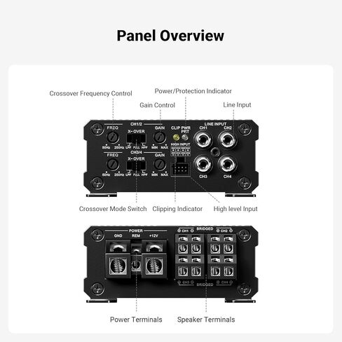 Fosi Audio CA30 4 Channel Car Amplifier Class D, Independent Crossover RCA/High Level Input, 88% Efficiency 100W x 4 @ 4Ω/320W Bridged, Mini Low Noise HiFi Amp for Vehicle Stereo Audio Sound System in Saudi Arabia
