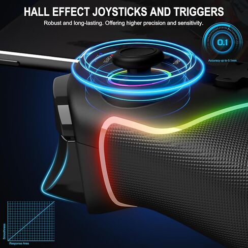 Joso Phone Controller for iPad 13" & Tablet, iPhone Controller Android Control with Hall Joysticks/Triggers/Macro/Turbo/RGB Light, and Clamp Lockable iPad, Play P5/P4/Xbox/PC Streaming & Cloud Gaming in Saudi Arabia