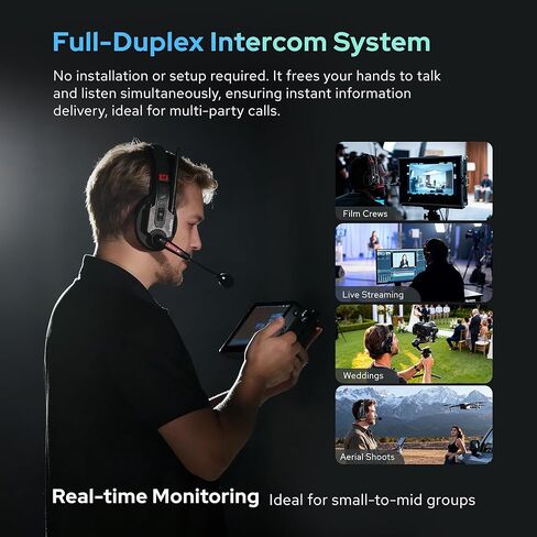GODOX Skytalk Air 5S 2.4G Full-Duplex Wireless Intercom System for Group Communication with Noise Free Design 20H Battery Life 500m Transmittion in Saudi Arabia