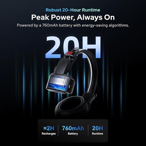 GODOX Skytalk Air 5S 2.4G Full-Duplex Wireless Intercom System for Group Communication with Noise Free Design 20H Battery Life 500m Transmittion in Saudi Arabia