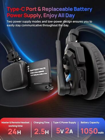SYNCO XTALK X2 Wireless Headset Intercom System, 2 Person Full Duplex Communication Headsets 350M with Noise Reduction for Movie Shoot Live Show Stage Performance in Saudi Arabia