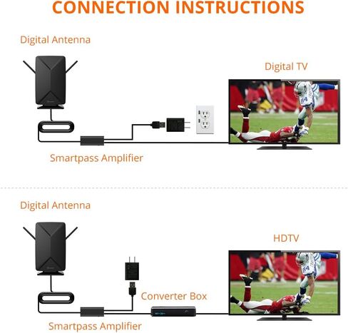 AT-406BV لوحة مسطحة صغيرة بيج بوي داخلي/خارجي Smartpass هوائي HDTV مضخم مع مكاسب عالية وفلتر 4G LTE مدمج in Kuwait