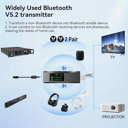 Bluetooth 5.2 Transmitter for 2 AirPods or BT Receiver Devices, Wireless Audio Adapter with HDMI ARC Input, Optical Audio Output & Bluetooth Output, LCD Screen, Plug and Play in Saudi Arabia