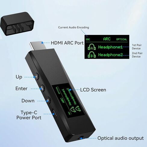 Bluetooth 5.2 Transmitter for 2 AirPods or BT Receiver Devices, Wireless Audio Adapter with HDMI ARC Input, Optical Audio Output & Bluetooth Output, LCD Screen, Plug and Play in Saudi Arabia