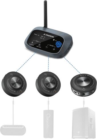 Avantree Harmony A3 - مجموعة جهاز إرسال واستقبال لاسلكي Auracast لمكبرات الصوت التي تعمل بالطاقة، قم بتحويل مكبرات الصوت الفردية المتعددة إلى نظام صوتي موحد واحد، نطاق 328 قدمًا للمنزل والغرف المتعددة والأحداث in Saudi Arabia