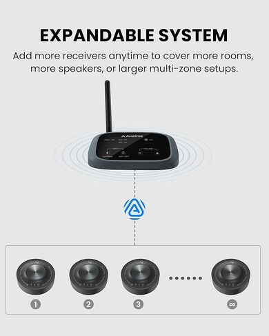 Avantree Harmony A3 - مجموعة جهاز إرسال واستقبال لاسلكي Auracast لمكبرات الصوت التي تعمل بالطاقة، قم بتحويل مكبرات الصوت الفردية المتعددة إلى نظام صوتي موحد واحد، نطاق 328 قدمًا للمنزل والغرف المتعددة والأحداث in Saudi Arabia