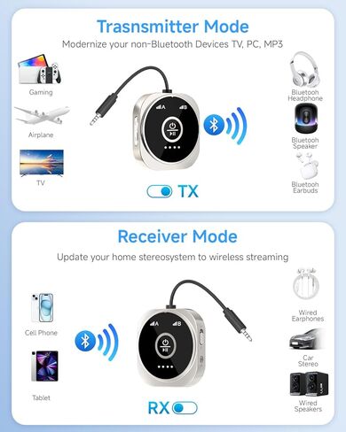 جهاز إرسال بلوتوث 5.4 للطائرة مع زمن استجابة منخفض aptX، يدعم 2 AirPods أو سماعات رأس، وقت تشغيل 24 ساعة، محول صوت لاسلكي AUX 3.5 ملم للستيريو المنزلي، رحلة السفر (فضي) in Saudi Arabia